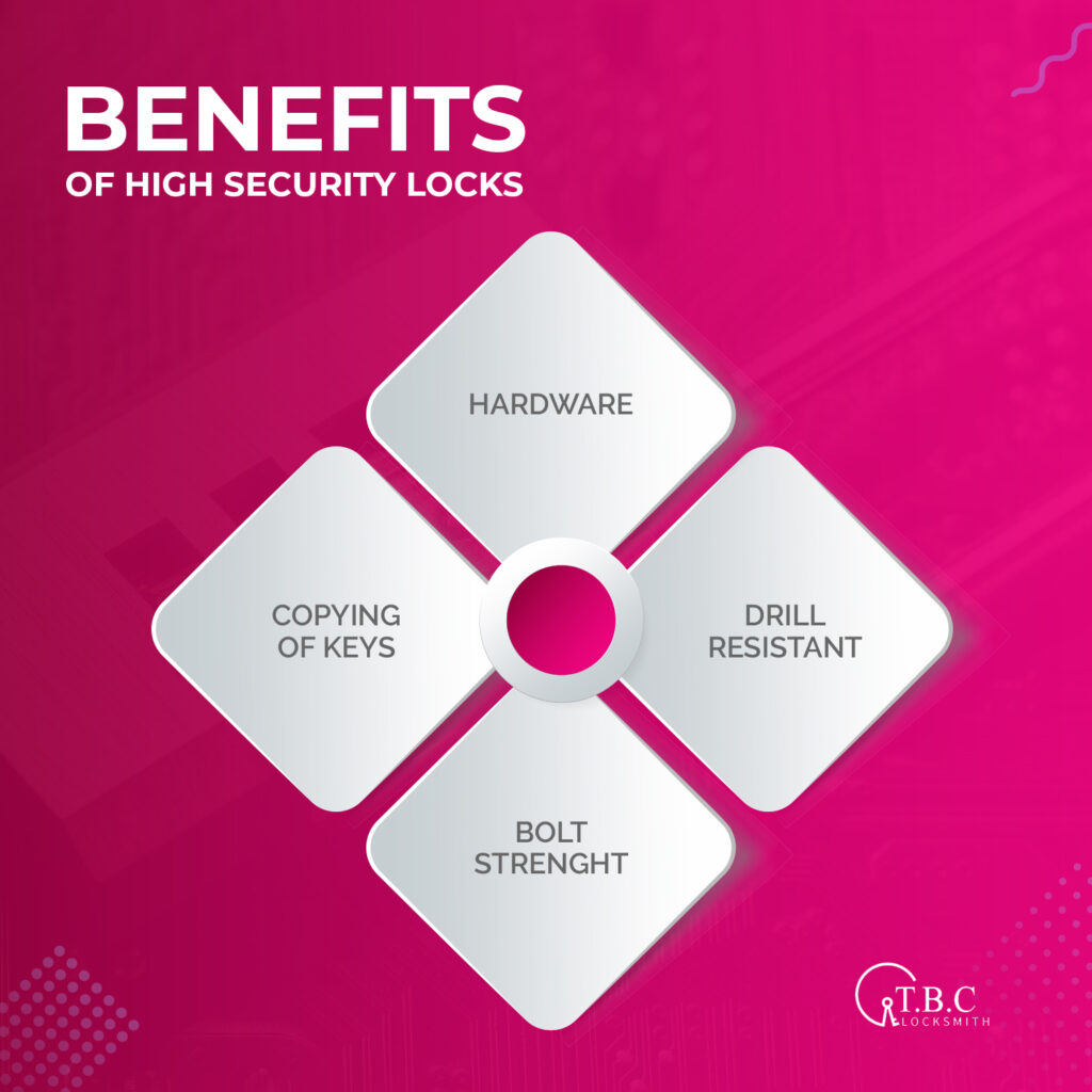 Benefits of High-security Locks